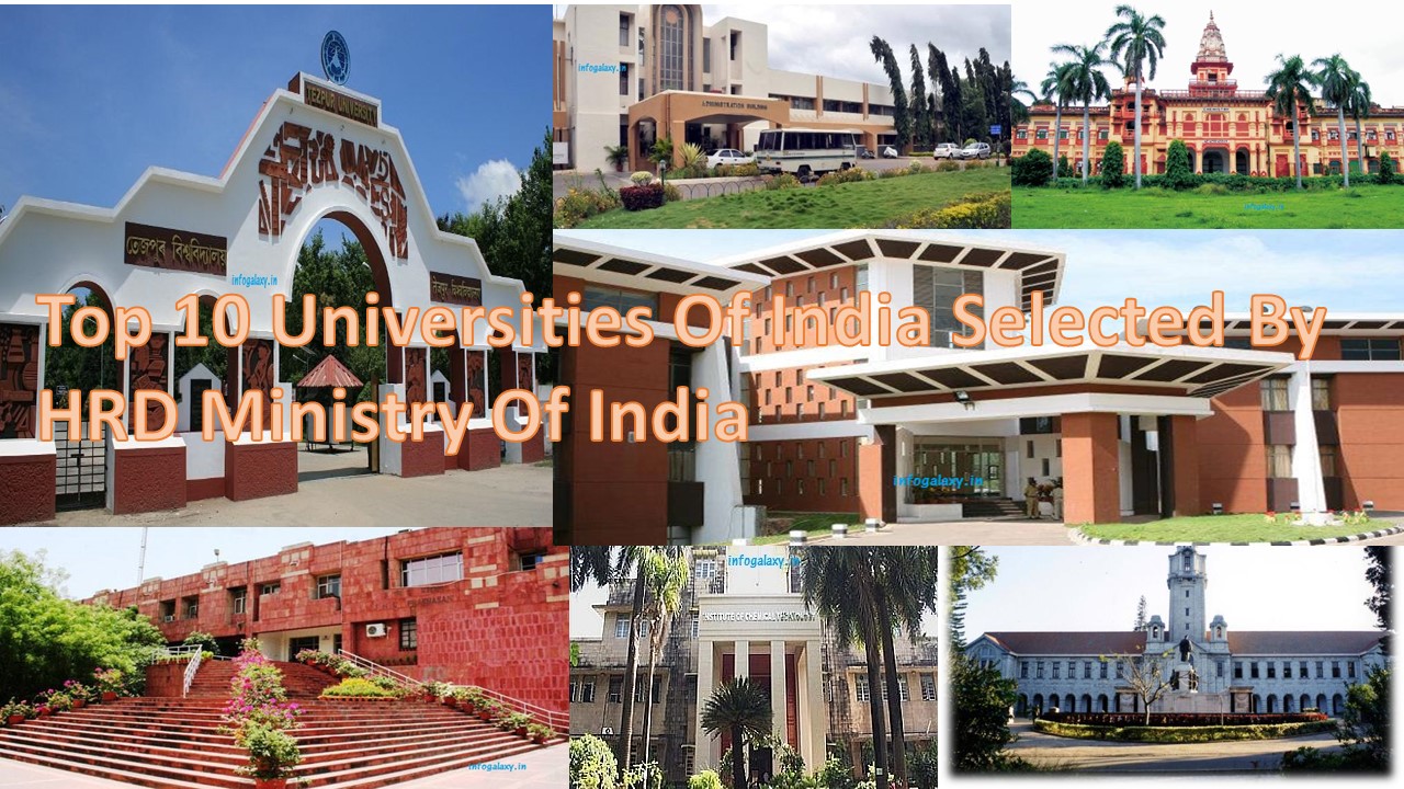Top 10 Universities Of India Selected By HRD Ministry Of India-infogalaxy.in