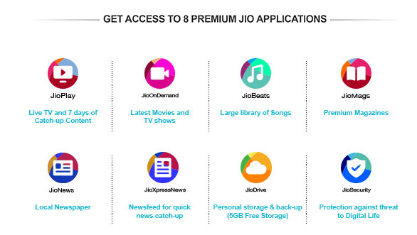 use of all Jio apps